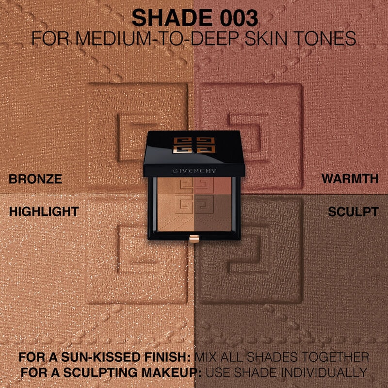 PRISME LIBRE BRONZER: Matte Bronzing Powder - n2